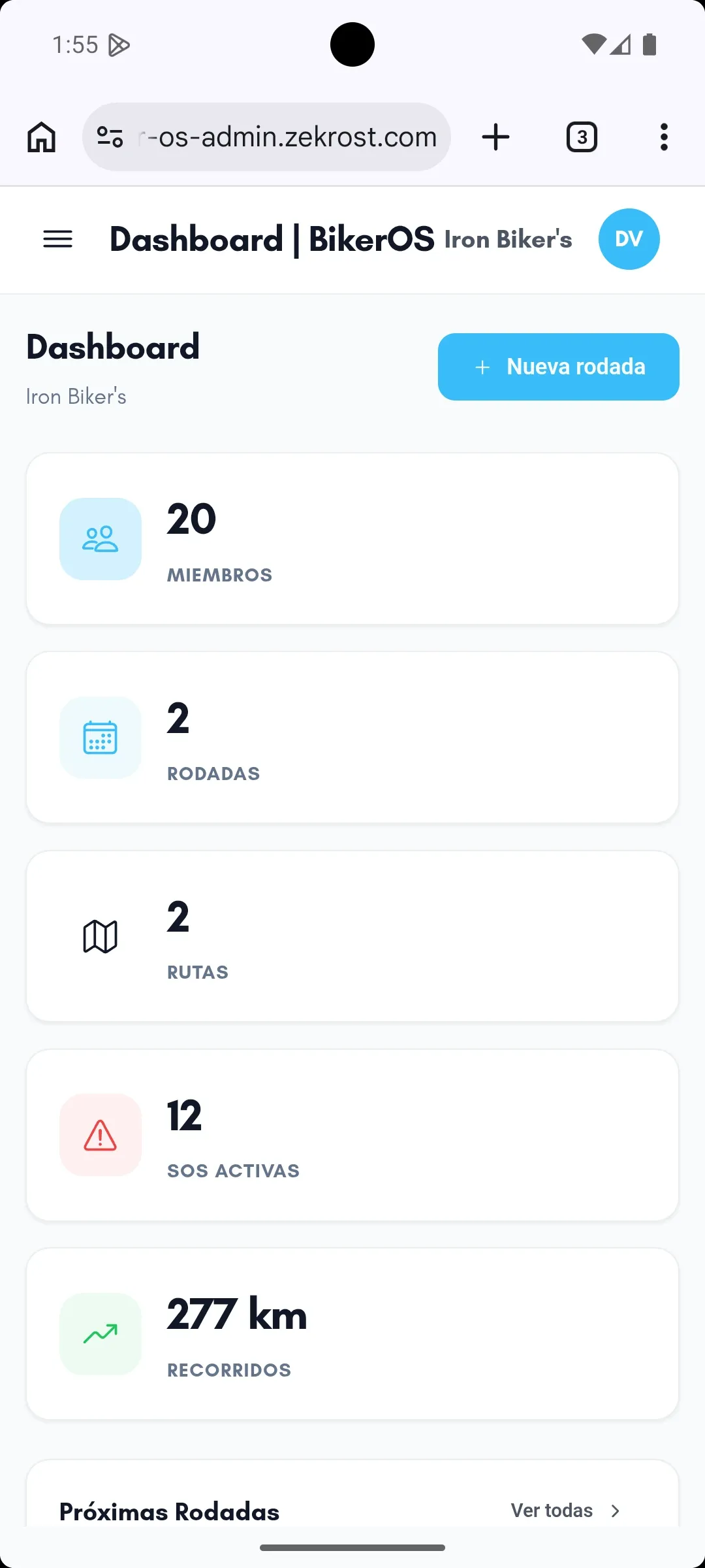 Dashboard de BikerOS
